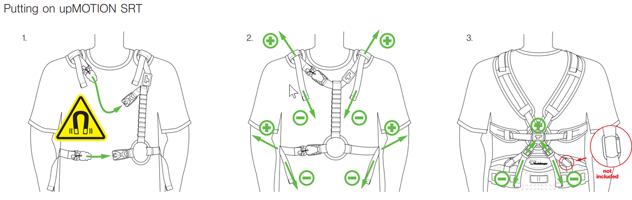 Teufelberger upMOTION SRT Chest Harness