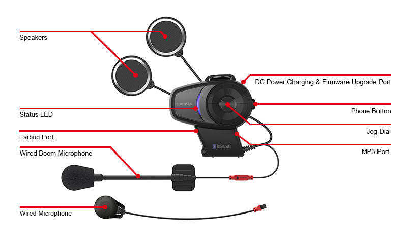 Sena 10S Dual Bluetooth Intercom