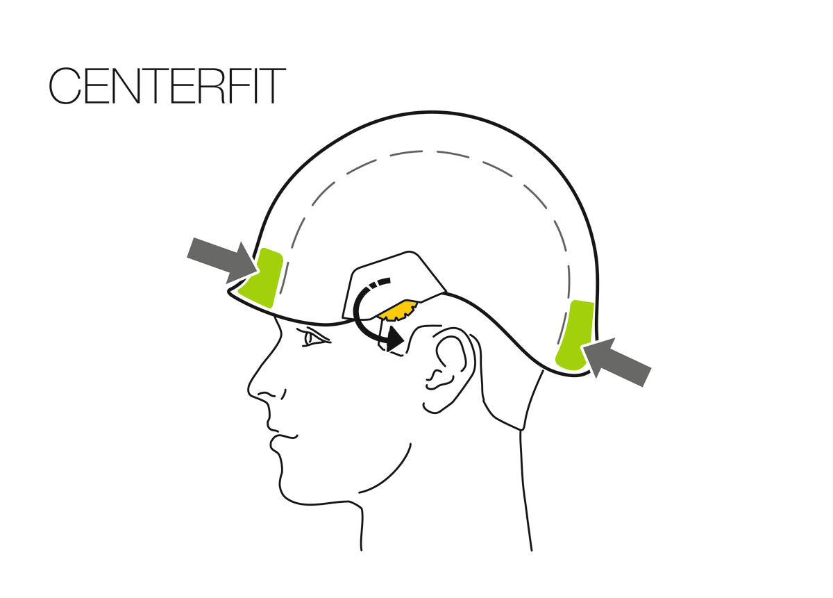 Petzl Strato Vent helmet