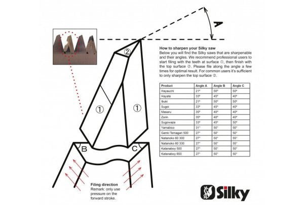 Silky Sharpening File 100mm