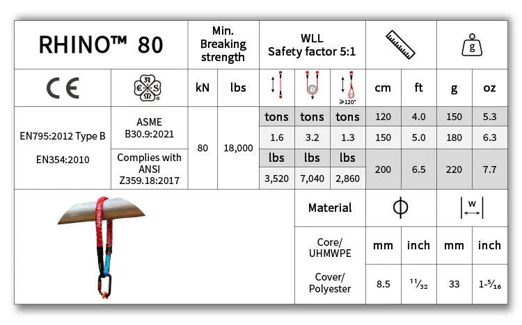 Xmonster Rhino 80 High Strength Anchor Sling - 1.2m