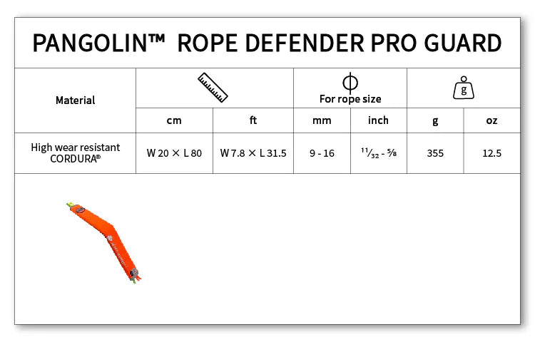 Xmonster Pangolin Rope Defender Pro Guard