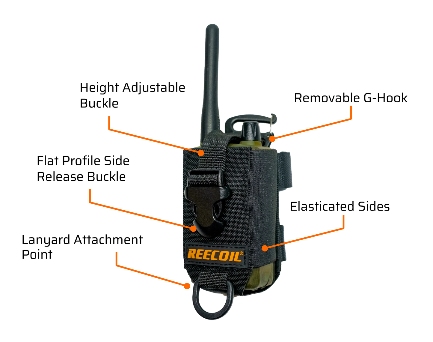 Reecoil Multi-Connect Radio Pouch