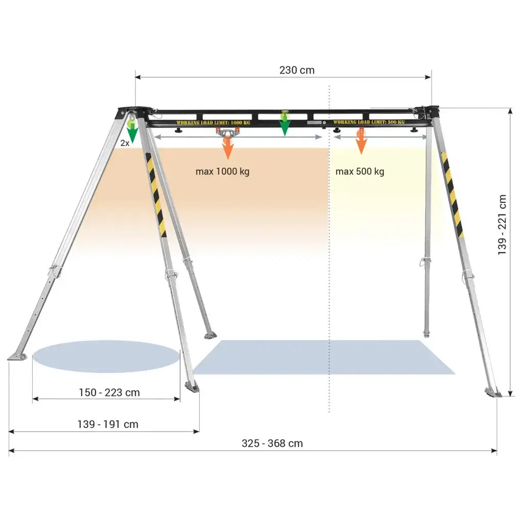 ZERO Pentapod - Tripod with Gantry System