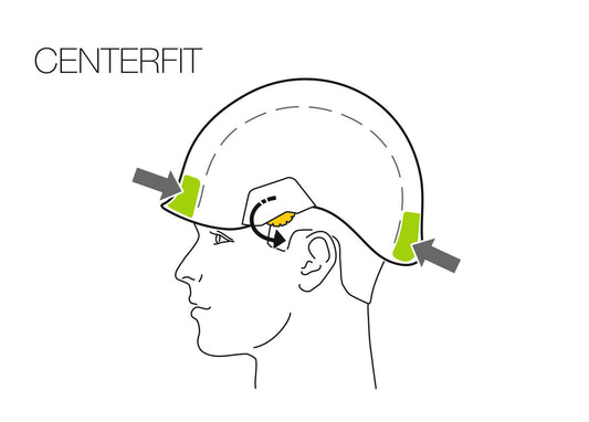 Petzl Strato Vent helmet
